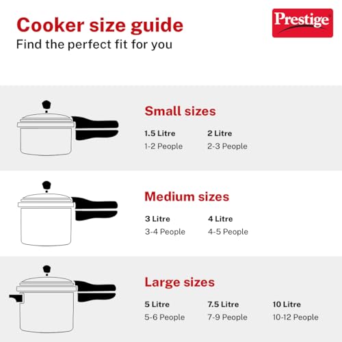 Prestige Deluxe Alpha Svachh Stainless Steel Pressure Cooker with Alpha Base and Deep Lid for Spillage Control, (3 Liter)