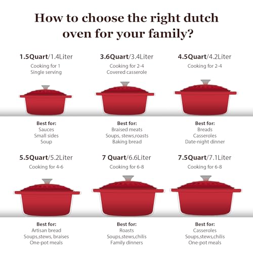 Overmont Enameled Cast Iron Dutch Oven - 7QT Pot with Lid Cookbook & Cotton Potholders - Heavy-Duty Cookware for Braising, Stews, Roasting, Sourdough Baking red