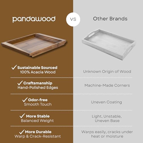 PANDAWOOD Wood Serving Tray - Large Acacia Wooden Tray for Coffee Table Ottoman - Ottoman Tray Decor - Rectangle Wood Tray for Kitchen Counter 15.7"x11"