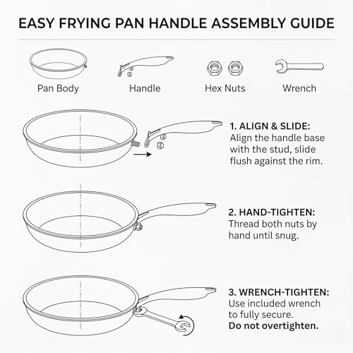 Legacy Culinaryware 12 Inch Tri-Ply Stainless Steel Hybrid Frying Pan with Lid - Ceramic Nonstick Skillet, Induction & Oven Safe 600°F, PFAS/PFOA Free Professional Clad Cookware