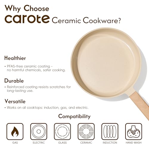 CAROTE 10" Frying Pan Set, Ceramic Frying Pan, Non-Toxic PTFE & PFOA Free Fry Pan & Omelet Pan, Compatible with Induction, Gas Cooktops