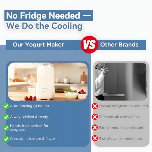 KEINVE Yogurt Maker Machine with Auto Cooling, 250ml/8.5oz Personal Yogurt Machine, One-Touch Control, Fresh Yogurt Daily, Compact Yogurt Maker for Home & Office