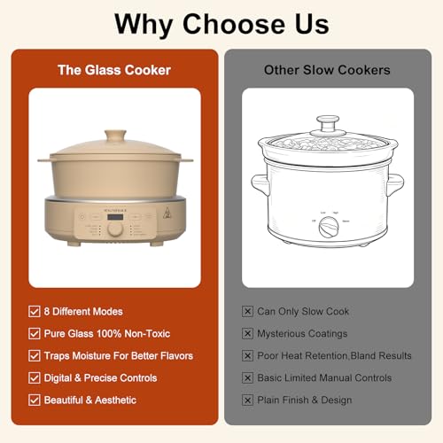 MAGNIFIQUE Slow Cooker, 4.5 Quart 8-in-1 Clay Pot Multi-Cooker, Non-Toxic Slow Cooker with Removable Clay Pot, for Rice, Pasta, Steam & Proof, Nonstick, Oven Safe Pot to 500°F, Brown