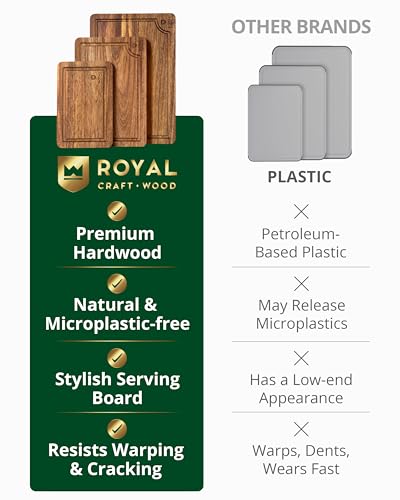 ROYAL CRAFT WOOD Wooden Cutting Boards for Kitchen Meal Prep & Serving - Bamboo Wood Serving Board Set with Deep Juice Groove Side Handles - Charcuterie & Chopping Butcher Block for Meat