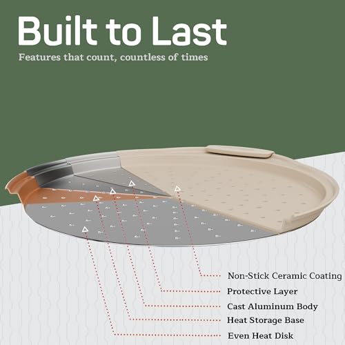 Non-Stick Pizza Pan with Silicone Handle 2 Pack, 13 Inch Round Carbon Steel Tray with Perforated Holes, Dishwasher & Oven Safe Up To 450°F, PFOAPFOSPTFE Free, Durable Nonstick White Marble Coating