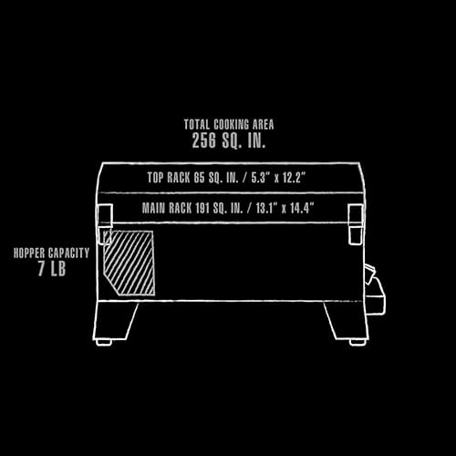 Pit Boss PB150PPG Table Top Wood Pellet Grill, Black - 11091