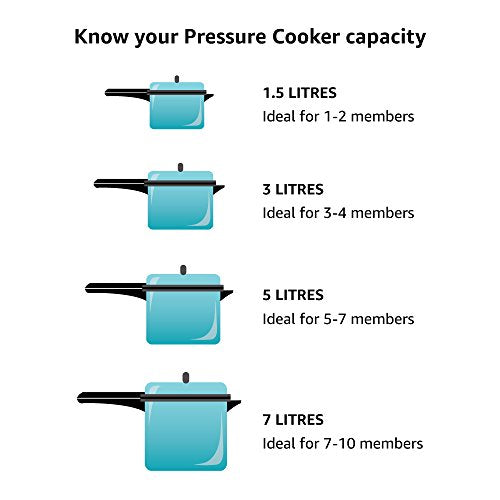 Hawkins 3.5 Litre Contura Pressure Cooker, Handi Inner Lid Cooker, Silver (HC35)