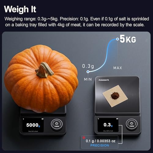 Amzmerit Smart Food Kitchen Scale with Nutritional Calculator, Timer, 0.1g High Precision Kitchen Scale, Free App with 27 Nutrients Tracking, Digital Grams and Ounces for Weight Loss,11lbs/5kg (Black)