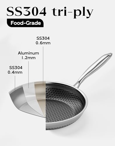 XBM Nonstick Frying Pan with Lid 7-Inch, Durable Stainless Steel Skillet, Induction Cooktop Compatible, PFOA-Free Scratch-Proof, Dishwasher & Oven Safe, Stay-Cool Handle, Silver Kitchen Cookware