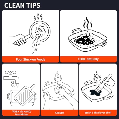 Tastedeli Cast Iron Grill Pan,9.25" Pre Seasoned Skillet with Pour Spouts,Silicone Handle Cover for Indoor and Outdoor Grilling,Durable Oven Safe,Stove Campfire Use(Black)