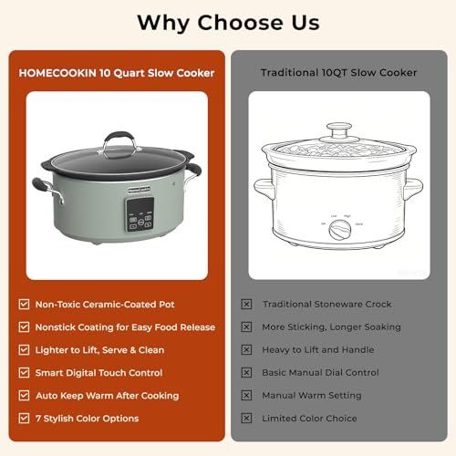 HOMECOOKIN Slow Cooker, Extra Large 10 Quarts Digital Slow Cookers with Timer, Dishwasher Safe Glass Lid & Crock, Kitchen Appliance for Families & Gatherings, Olive