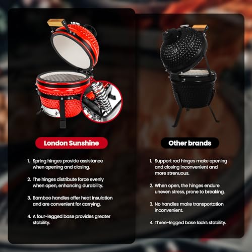 Upgraded 13 inch Ceramic Kamado Grill with Waterproof Air Vent Cap | Portable Tabletop Charcoal BBQ Grill Smoker for Outdoor Cooking, Patio, Camping | Red