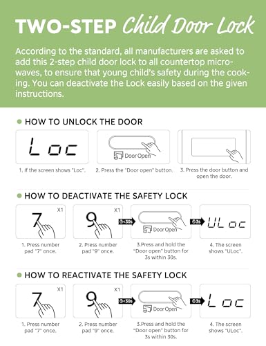 COMFEE CMO-C20M1WB Countertop Microwave Oven with 11 power levels, Fast Multi-stage Cooking, Turntable Reset Function, Speedy Cooking, Weight/Time Defrost, Memory function, Children Lock, 700W
