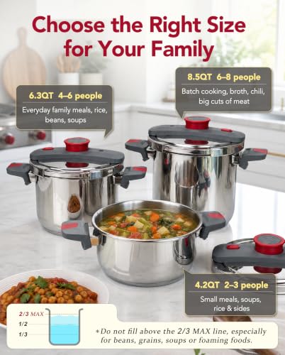 MICHELANGELO Stovetop Pressure Cooker Stainless Steel, 4.2 qt, 304 Stainless Steel, 6-Fold Safety System, One-Hand Easy-Open Lid, 2 Pressure Settings, Steamer Basket & Glass Lid, Induction Compatible