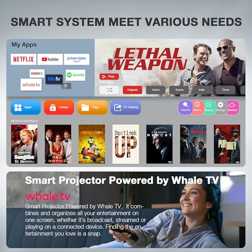 【Officially-Licensed APP & 1800ANSI】Smart Mini Projector with WiFi and Bluetooth, VISSPL Native 1080P Auto Focus & Keystone Portable Outdoor Projector, 4K Support Home Movie Projector Sliver