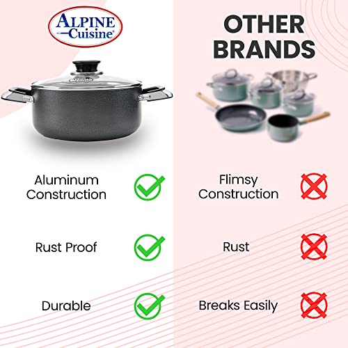 Alpine Cuisine 4 Quart Non-stick Stock Pot with Tempered Glass Lid and Carrying Handles, Multi-Purpose Cookware Aluminum Dutch Oven for Braising, Boiling, Stewing