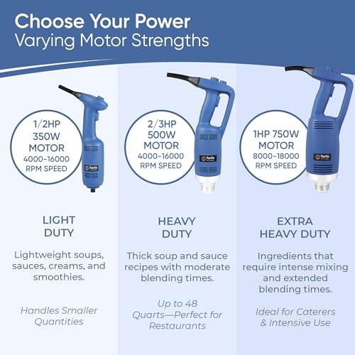 TK Commercial Immersion Blender 750W Heavy Duty for Restaurants - 20" Shaft