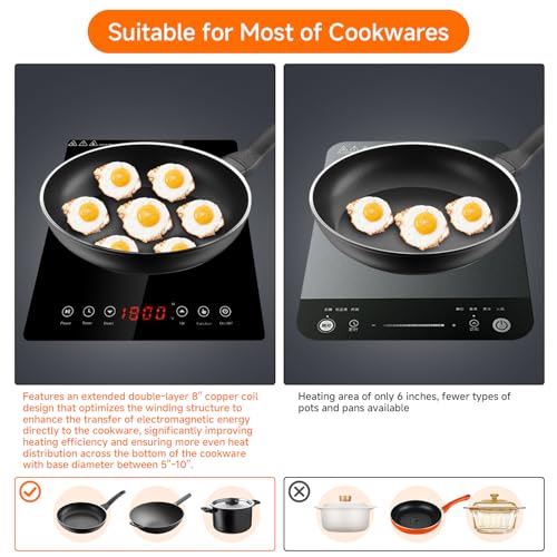 AceFox 1800W Electric Induction Burner with LED Display, Built-in Design
