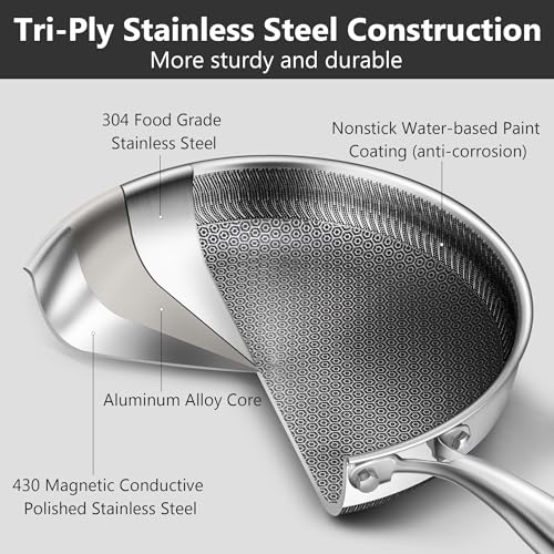 Vocvee Non Stick Frying Pans, 12-inch with Lid, Hybrid Frying Pans Nonstick Stainless Steel Skillets, Dishwasher & Oven-Safe, Stay-Cool Handle, PFOA Free Cookware, Compatible with All Cooktops