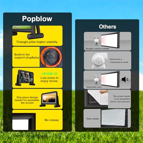 20Ft Portable Inflatable Projector Screen with Build-in Air Blower and Carry Bag, Double-Sided Projection Easy Set Up One-Piece Design Inflatable Screen Outdoor for Backyard Movie Night Pool Party
