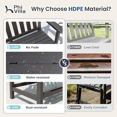 PHI Villa 50 Inches HDPE Outdoor Bench Weatherproof Garden Bench with 700 lbs Capacity, 2-Person Patio Benches for Outside, Park, Yard and Porch, Black