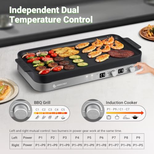 AMZCHEF Double Induction Cooktop, 1800W 2 Burner with Griddle Pan, Grey