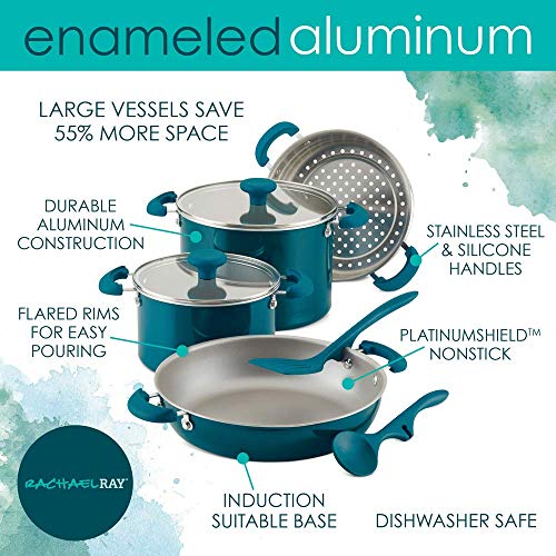 Rachael Ray 8-Piece Aluminum Cookware Set, Teal Shimmer