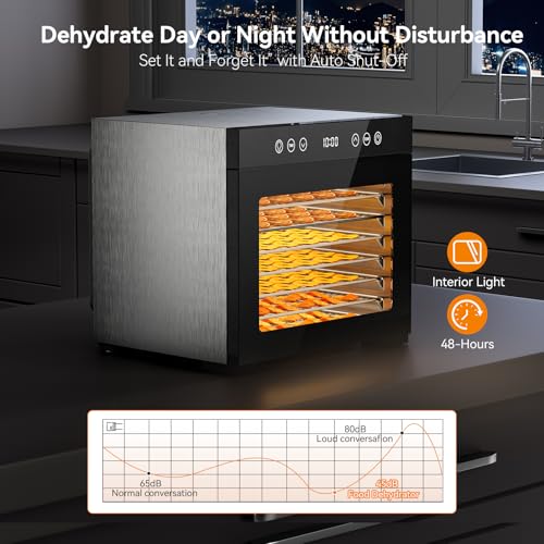 PSIIDAN Food Dehydrator Machine, 8-Tray 650W Stainless Steel Dehydrator with Adjustable Timer & Temp (Up to 167°F), Overheat Protection, Quiet Meat Dehydrator for Jerky, Fruit, Herbs, Dog Treats