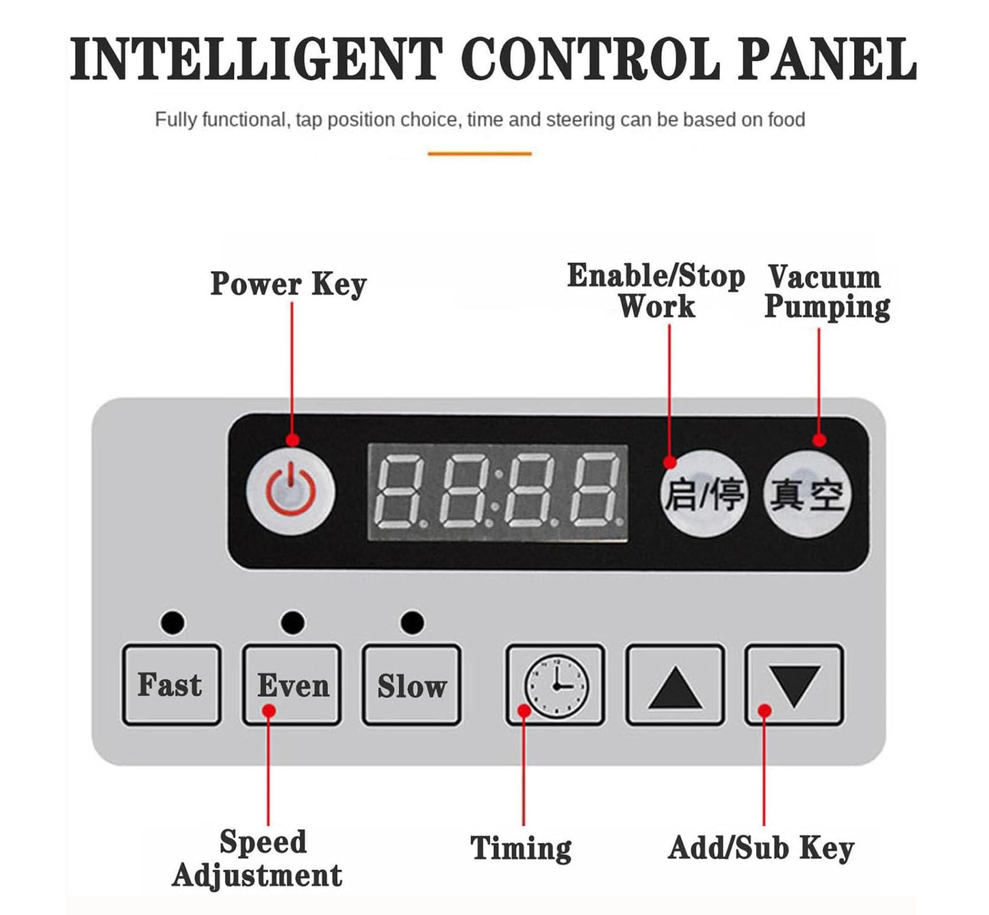 Commercial Meat Tumbler Marinator,18L/39LBVacuum Tumbler Marinating Machine with Bidirectional Rotation,Stainless Steel Vacuum Curing Machine,for Chicken Beef Pork Mutton Steak House