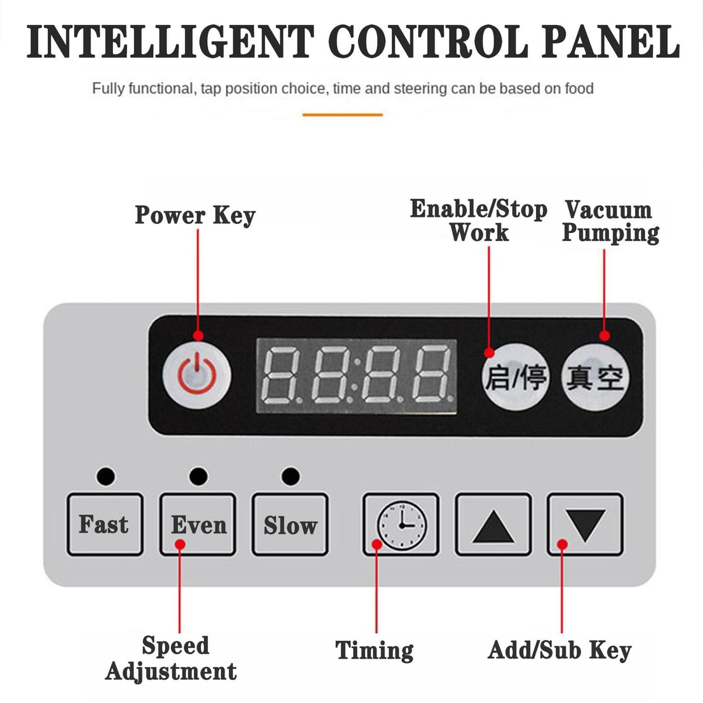 Vacuum Tumbler 18 Liter Capacity, Meat Tumbler Marinator Machine, 30w Bidirectional Rotation, 3 Speeds, Fast Marinating For Gently Mixing, Marinating, Salting, And Pounding Meat Under Vacuum