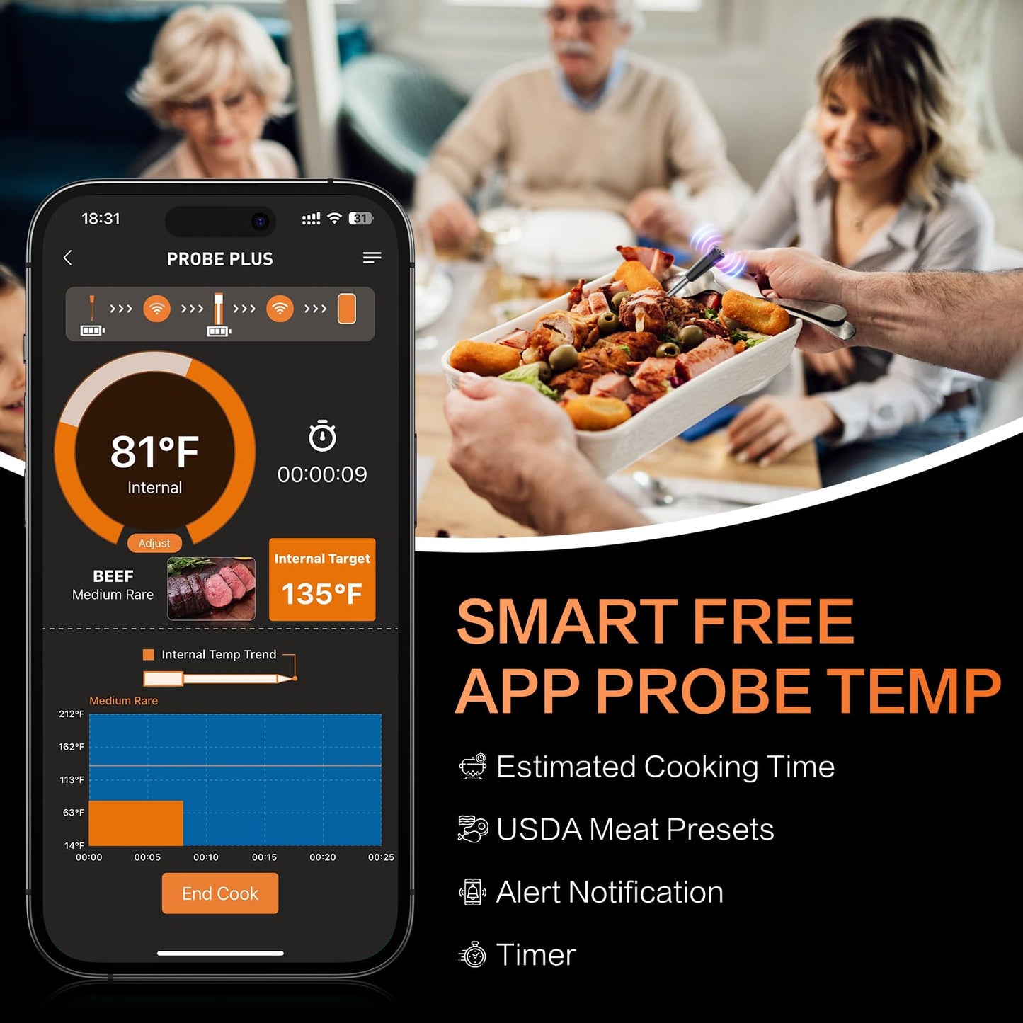 Meat Thermometer Digital Wireless for Grilling and Smoking, Grill Thermometer Smart with 230 Ft Range for Cooking, BBQ, Oven, Smoker, Air Fryer, Stove, Rotisserie, Sous Vide at Home Kitchen Outdoor