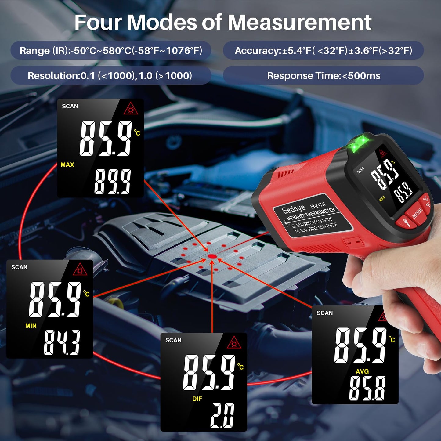 Infrared Thermometer Gun, Gedaye Laser Temperature with IR Pointer 13:1, Meat Temp Gun with Metal Probe, Adjustable Emissivity, -58℉ to 1076℉, Heat Thermometer for Cooking Pizza Oven Grill Fridge BBQ