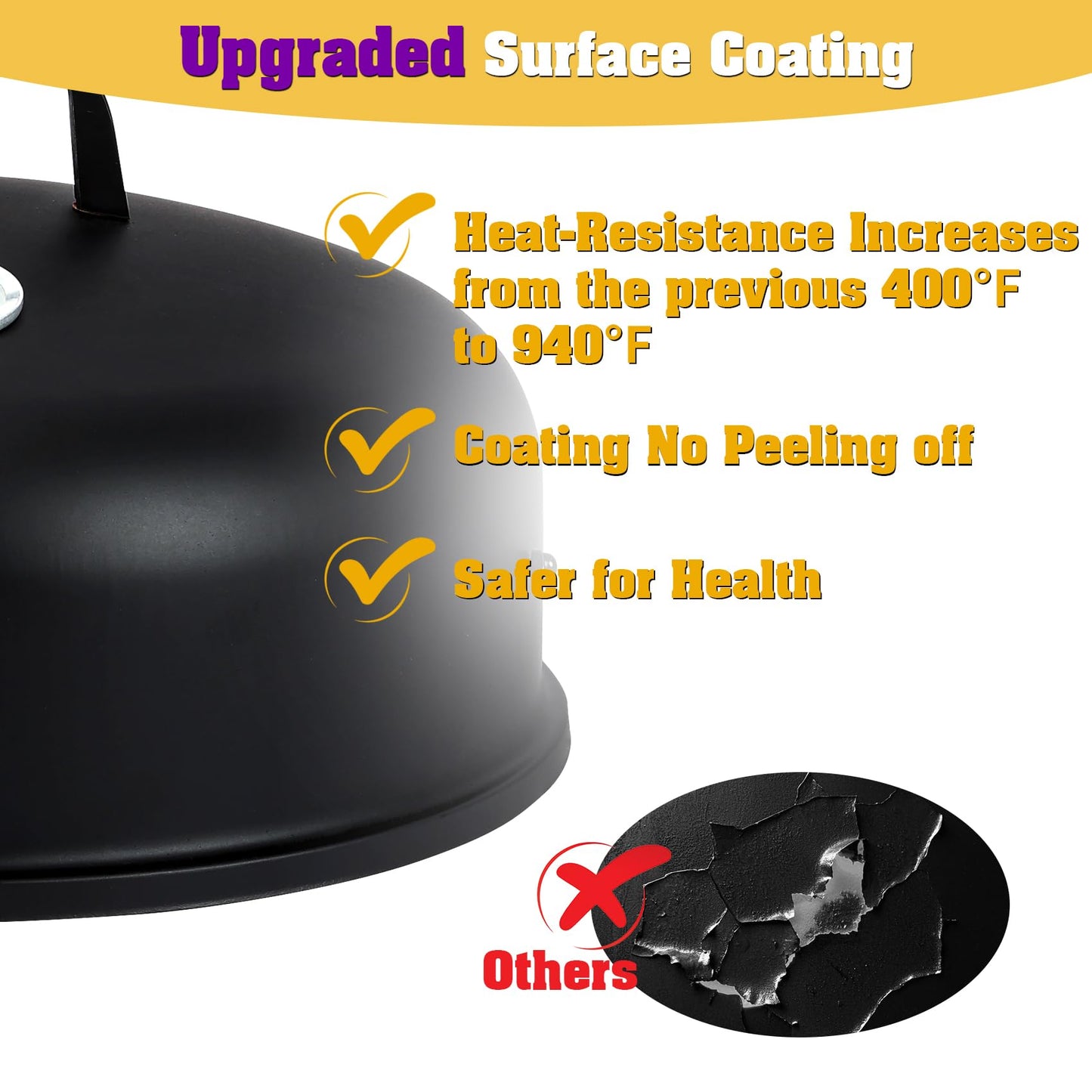 TCFUNDY 32" Vertical Charcoal Smoker Grill, Heavy-Duty BBQ Grill with Built-in Thermometer, 3 in 1 Grill and Smoker, Portable Meat Cooker with Air Vent for Outdoor Barbecue Cooking