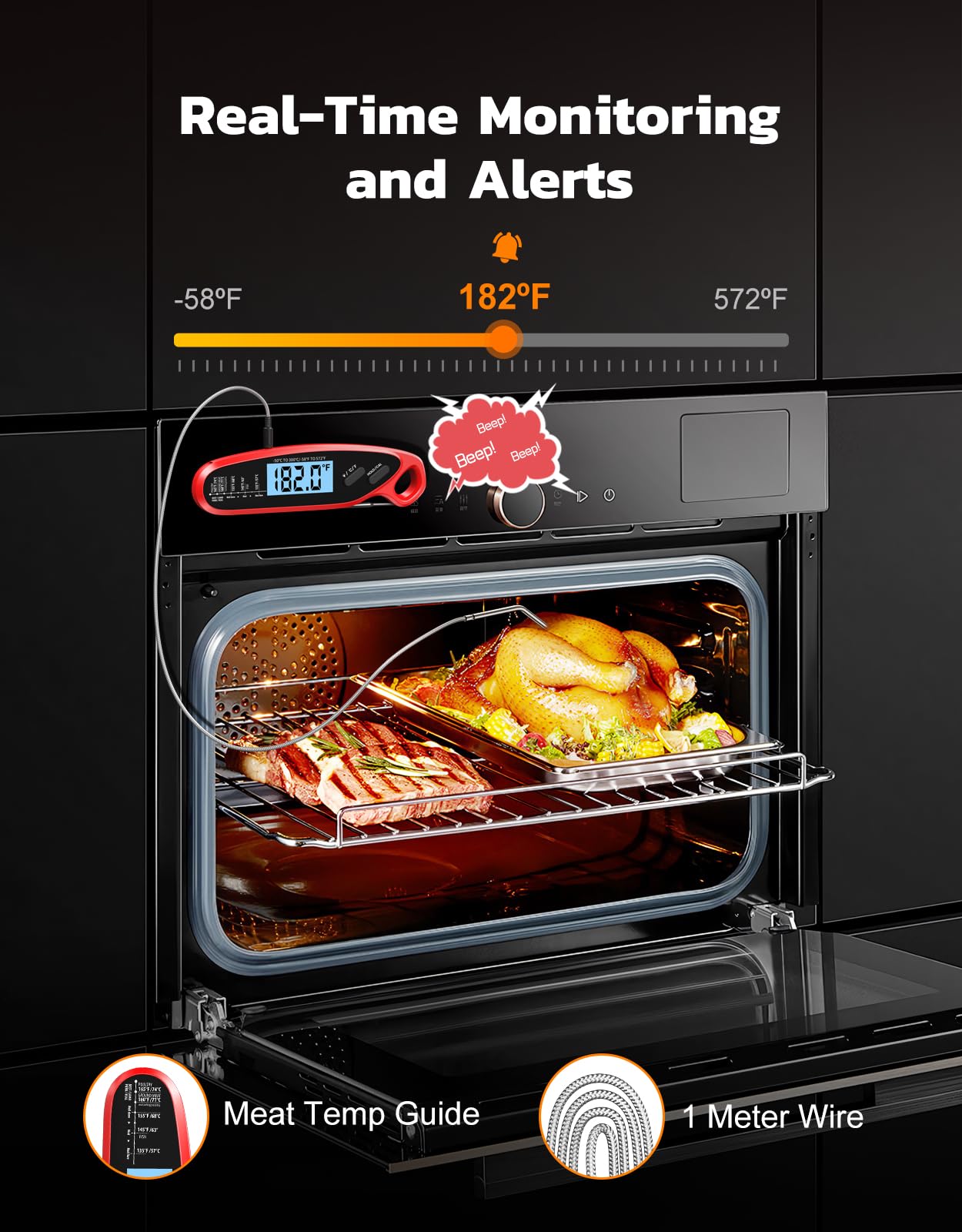 Vuwwey Instant Read Meat Thermometer Digital for Cooking with Dual Probe, Big Backlit & Calibration, Food Thermometer for Oven, Candy, BBQ, Grill, Smoker & Oil Fry, Gifts for Men, Kitchen Essentials