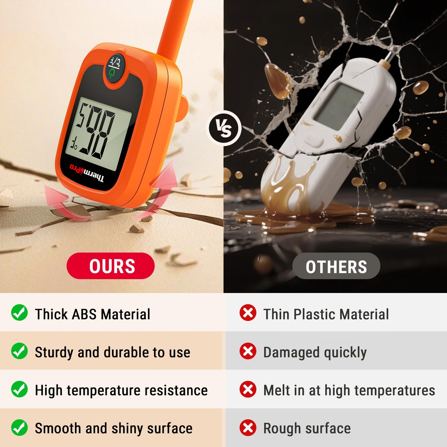 ThermoPro TP509 Candy Thermometer with Pot Clip, 10" Long Probe Instant Read Meat Food Thermometer with LCD, Cooking Oil Thermometer Deep Frying Thermometer for Candy Maple Syrup Sugar Brewing Making