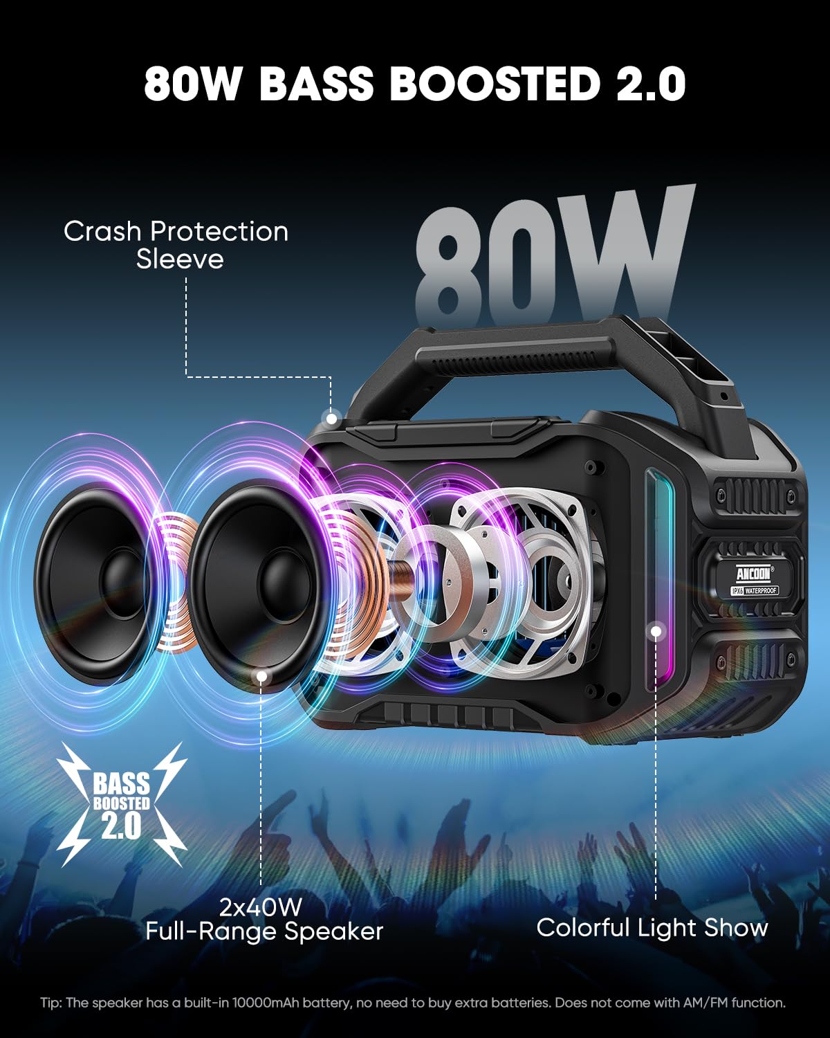 ANCOON Speakers Bluetooth Wireless: 80W(Peak) Loud Speaker with Bass, 20H Playtime, IPX6 Waterproof, Large Jobsite Speakers for Work, Outdoor, Workshop, Garage, Portable Speaker with TWS (Black) - CookCave