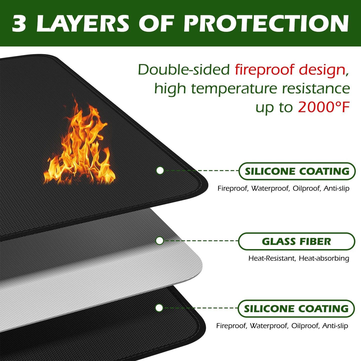 EWFEN Large Under Grill Mat 76 x 52 inches for Outdoor Grill, Double-Sided Fireproof Deck and Patio Protector Mat, Indoor Fireplace/Fire Pit Mat, Oil-Proof Waterproof BBQ Protector Mat - CookCave