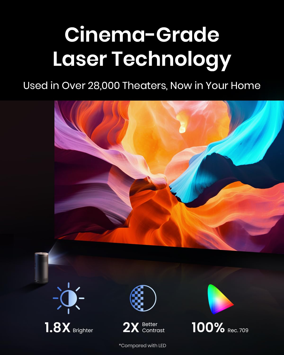NEBULA Capsule 3 Laser Projector, Upgraded with Google TV and Official Netflix, Mini Smart TV Projector with Wi-Fi, Outdoor Portable Projector, Dolby Digital, 120-Inch Screen, 2.5H Built-In Battery - CookCave