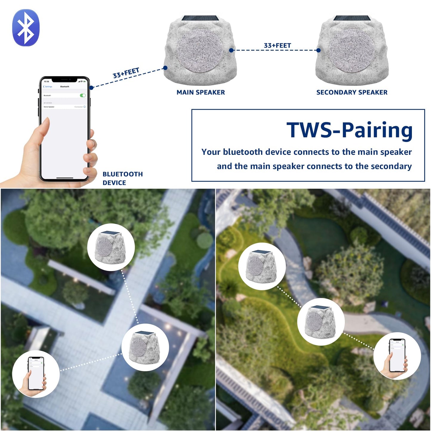 NiceBuy Solar Rock Speakers Outdoor Water-Resistant 2-Pack Solar Powered Rock Speaker with Lights RGB and TWS Pair for Patio Outside Garden BBQ Deck - CookCave