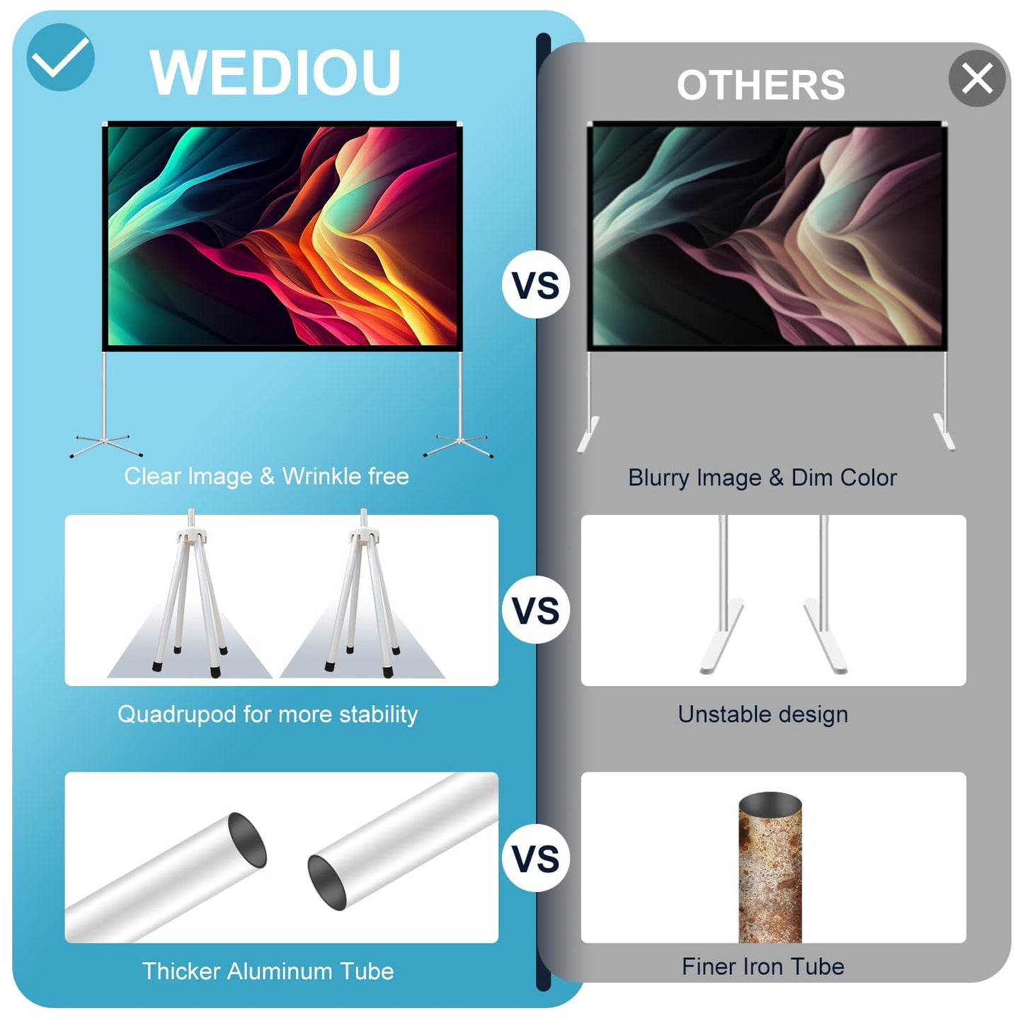 Portable Projector Screen Outdoor Movie: Foldable Rear 4K Projection Screens Stand for Camping Travel Backyard Video 100 inch - CookCave