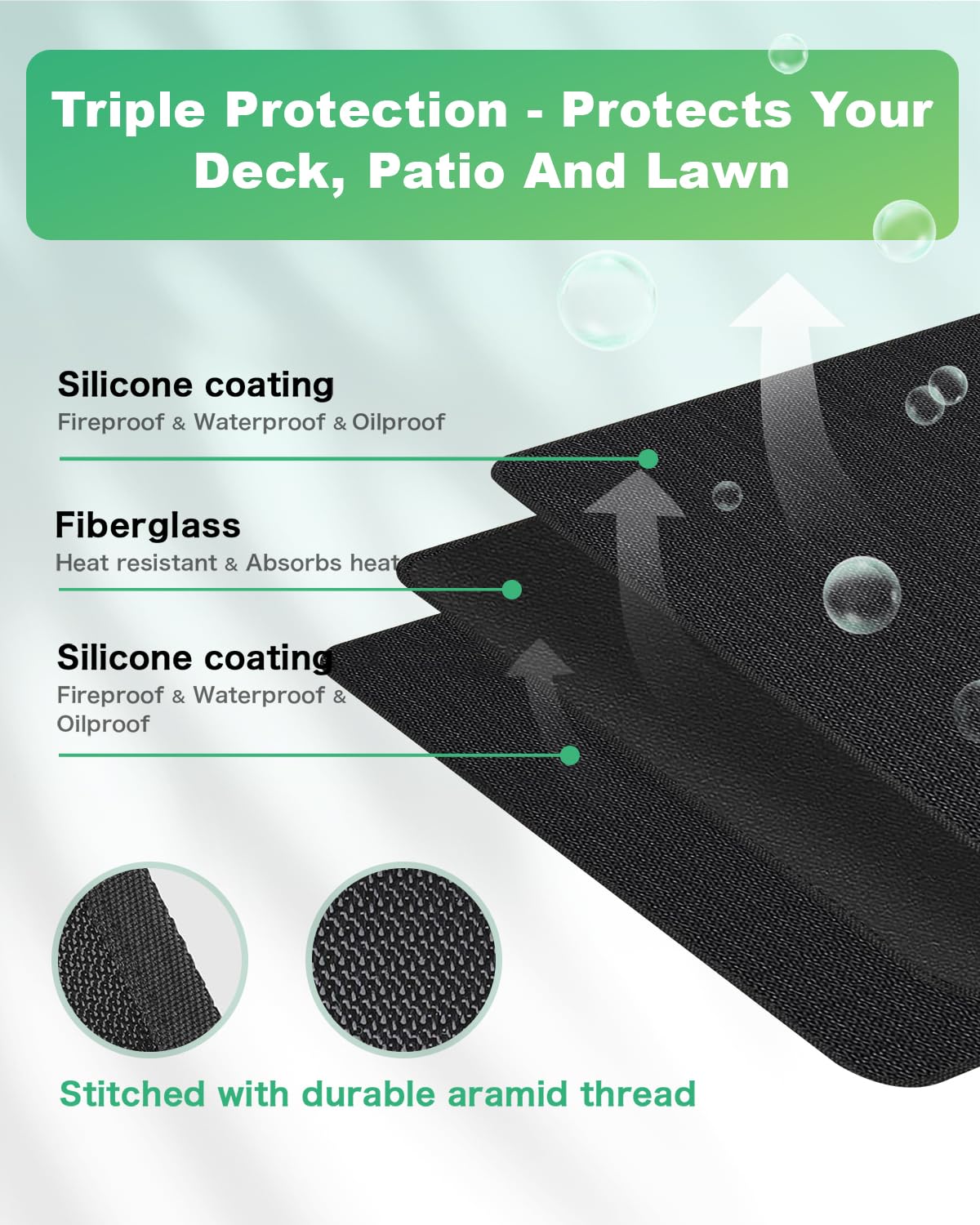 TAOMAND Large 76 x 52 inches Under Grill Mats for Outdoor Grill | Double-Sided Fireproof | Waterproof | Oil-Proof | Easy to Clean | Indoor Fireplace/Fire Pit Mat | Quality BBQ Mat for Deck Patio Lawn - CookCave