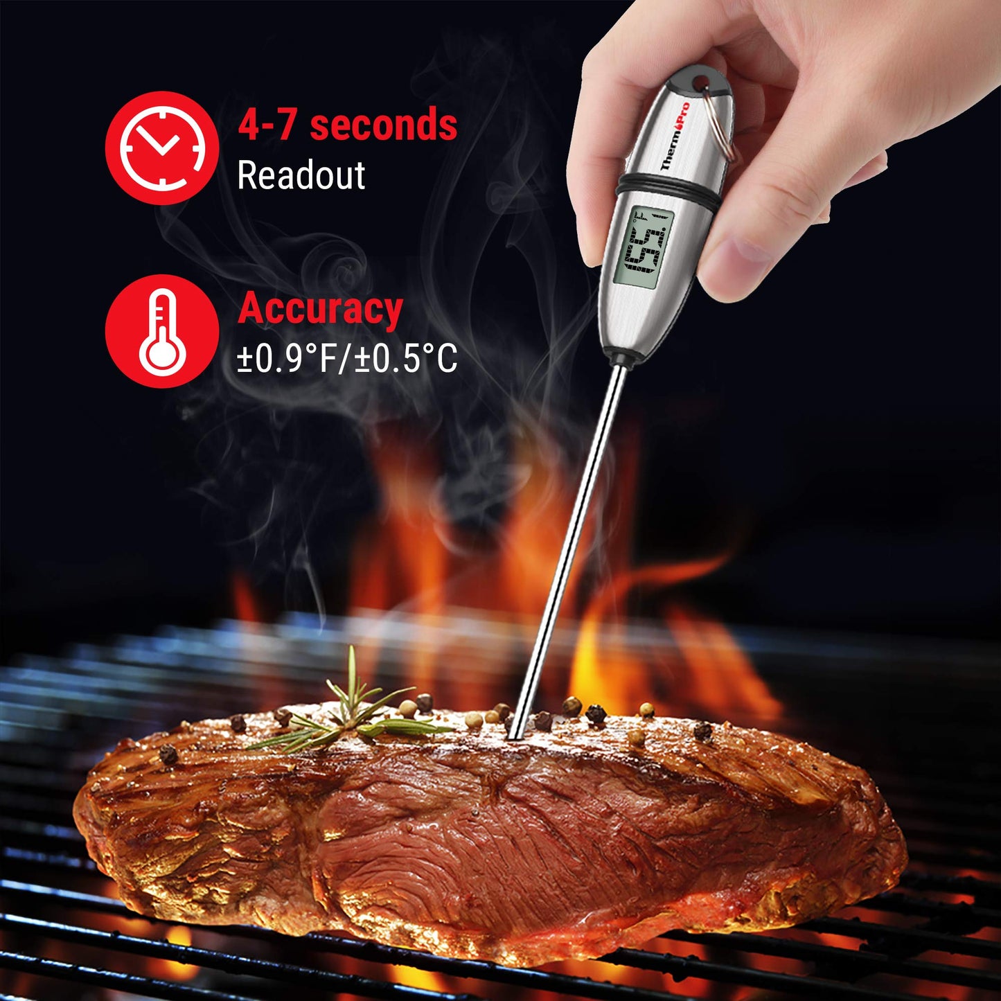 ThermoPro TP02S Digital Food Thermometer for Cooking Bread Baking Sourdough Liquids, Meat Thermometer Digital with Super Long Probe for Grill Candy Kitchen BBQ Oil Milk Yogurt Water Temperature - CookCave