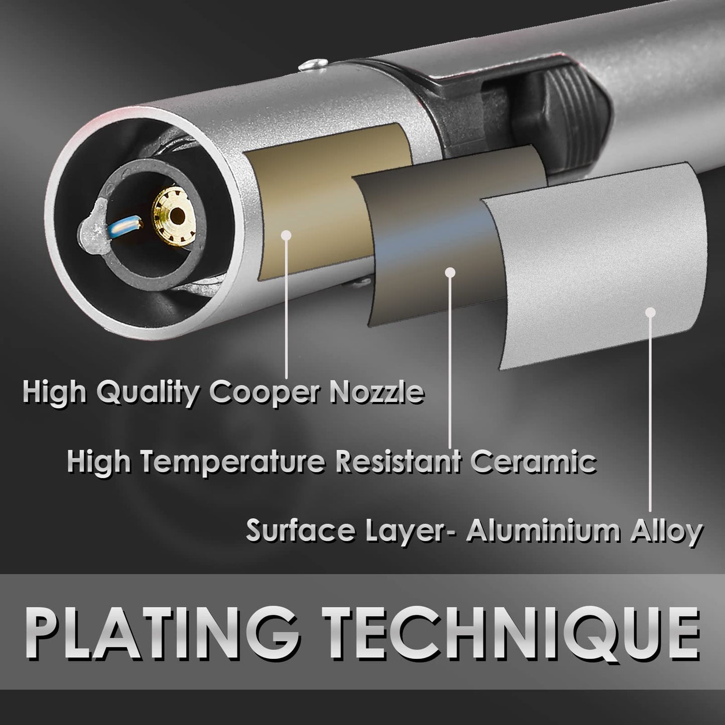 Urgrette 3 Pack Butane Torch Lighters, 6-inch Refillable Pen Lighter Adjustable Jet Flame Butane Lighter for Grill BBQ Camping (Gas Not Included) - CookCave