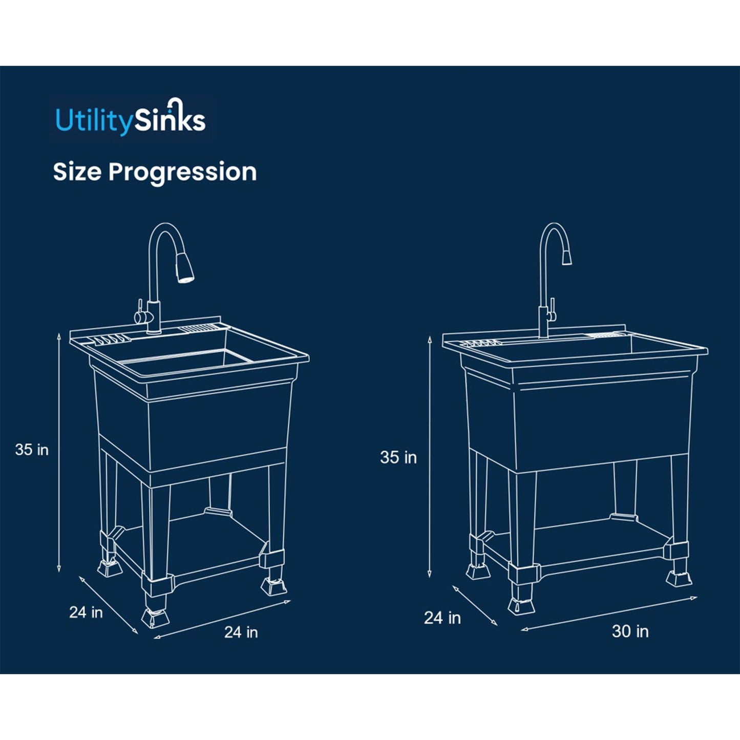 UTILITYSINKS USA-Made Plastic Freestanding 24 in x 24-Inch UtilityTub Heavy Duty Compact Utility Sink Ideal for Workshop, Laundry Room, Garage, Greenhouse, Pet Wash Station (Black) - CookCave