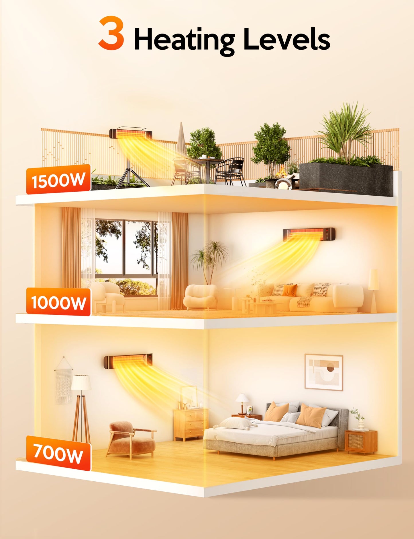 VAGKRI Outdoor Heaters, Electric Infrared Patio Heater with Remote and 12H Timer, IP65 Waterproof, 3 Heat Levels, Wall Mount or Tripod Stand for Home, Office, Patio, Garage - CookCave