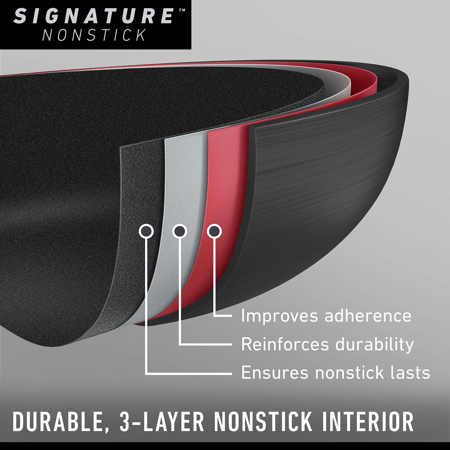 Calphalon Signature Hard-Anodized Nonstick 12-Inch Flat Bottom Wok with Cover - CookCave