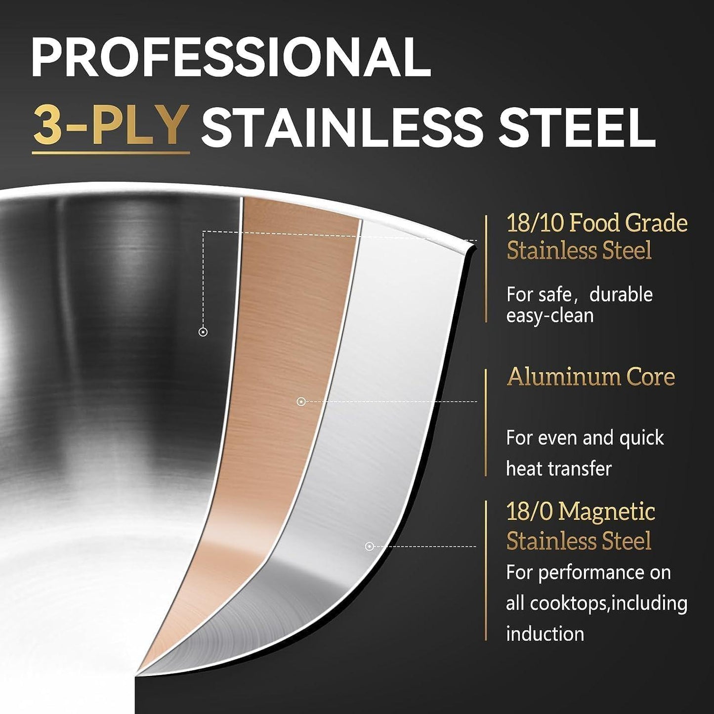 LOLYKITCH 13 Inch Tri-Ply Stainless Steel Wok Pan with Lid,Deep Frying Pan,Saute Pan,Jumbo Cooker,Induction Cookware,Dishwasher and Oven Safe.(5.8 Quarts) - CookCave