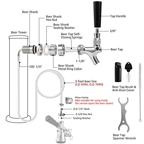 MRbrew Draft Beer Line Shank Faucet Kit, Stainless Core Beer Tap Self-Closing Spring Tap Wrench No Leak 3/16'' Brewing Tubing 1/4'' Keg Coupler Barb Fitting Hose Clamp Kegerator Tower Replacement Set - CookCave