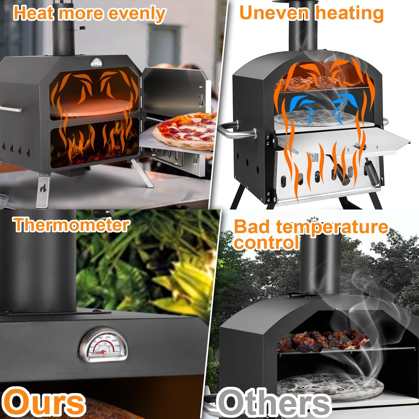 15’’ Outdoor Pizza Oven Wood Fired Pizza Oven Portable Patio Ovens Included Pizza Stone, Pizza Peel, Fold-up Legs, Cover Cooking Rack for Camping Backyard BBQ - CookCave