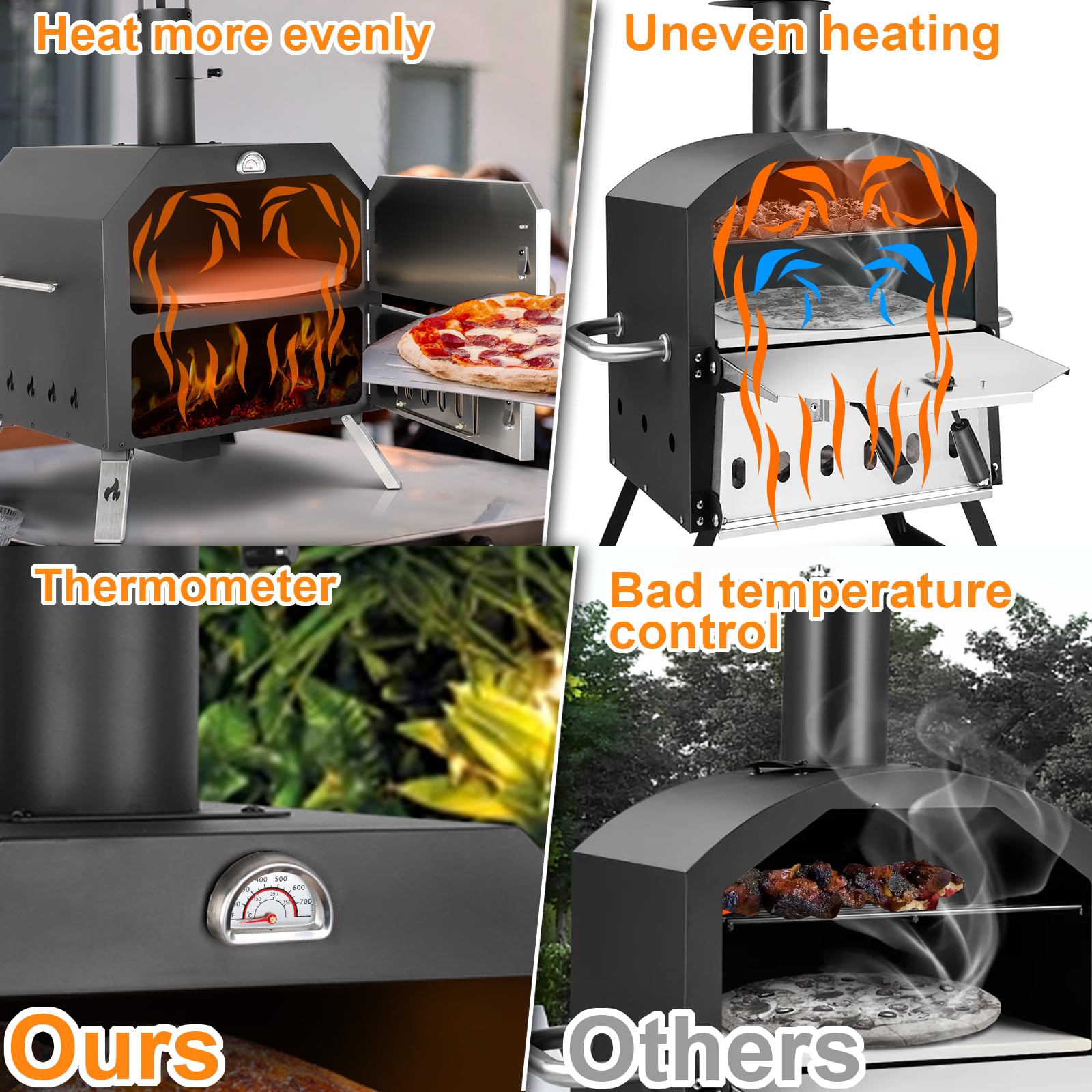 15’’ Outdoor Pizza Oven Wood Fired Pizza Oven Portable Patio Ovens Included Pizza Stone, Pizza Peel, Fold-up Legs, Cover Cooking Rack for Camping Backyard BBQ - CookCave